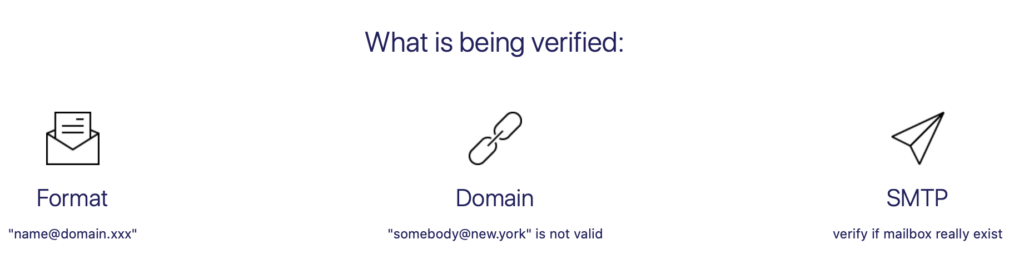 Verify-Email lets you check and confirm email addresses.