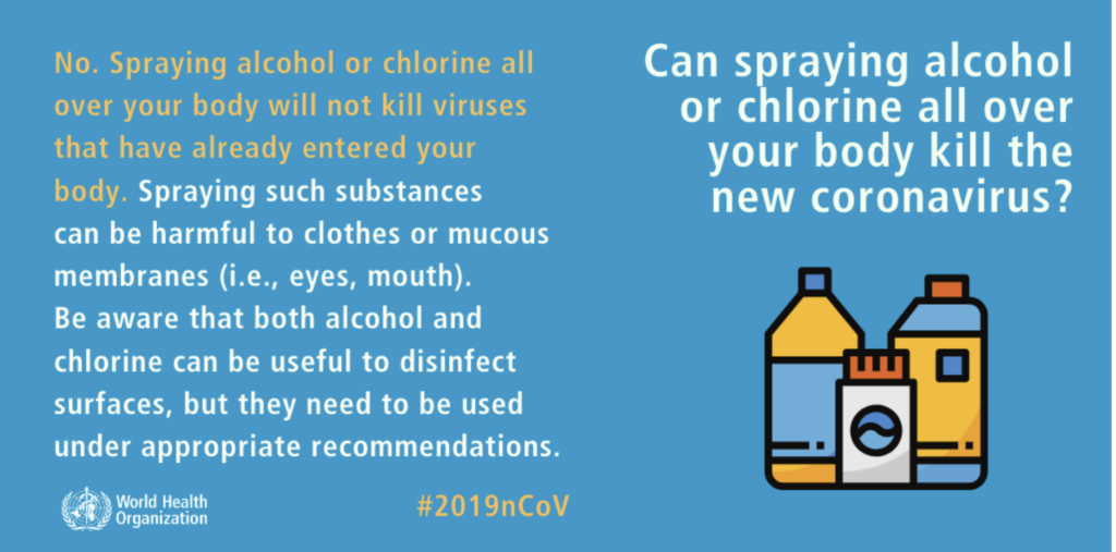 World Health Organization myth buster about chlorine for Corona Virus.
