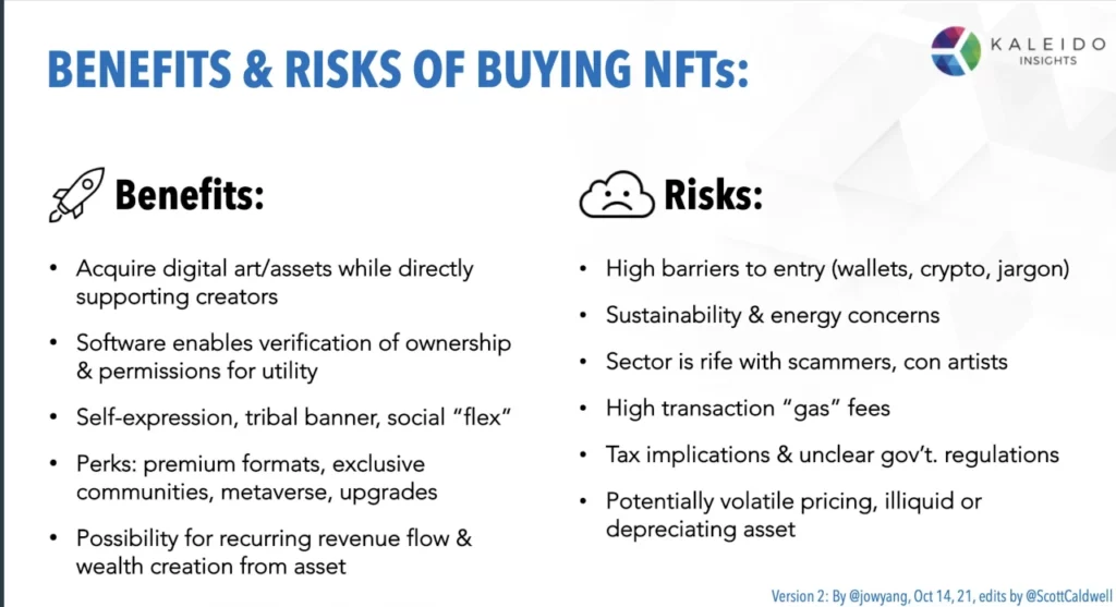 Risks and Benefits of Buying NFTs